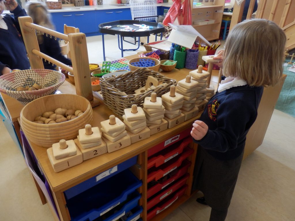 Continuous Provision In Eyfs Early Education
