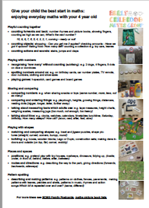 Best start in maths poster thumbnail